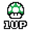 Retro Achievement for Extra life
