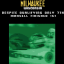 Retro Achievement for Milwaukee Mansell Season