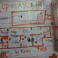 Retro Achievement for Operation Ho Ho Ho