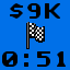 Retro Achievement for It's over 9000 XV (Weird Willy 3) (0:51)