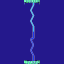 Retro Achievement for Boats of Steel II (Aquarius Rex 1) (Easy, Normal)