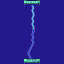 Retro Achievement for Boats of Steel VII (Surfer Bob 1)