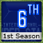 Retro Achievement for World Series: 1st Season, 6th Stage (Difficulty Normal+)