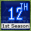 Retro Achievement for World Series: 1st Season, 12th Stage (Difficulty Normal+)