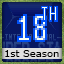 Retro Achievement for World Series: 1st Season, 18th Stage (Difficulty Normal+)