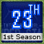 Retro Achievement for World Series: 1st Season, 23th Stage (Difficulty Normal+)