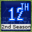 Retro Achievement for World Series: 2nd Season, 12th Stage (Difficulty Normal+)