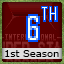 Retro Achievement for World Series: 1st Season, 6th Stage (Difficulty Hard)