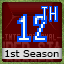 Retro Achievement for World Series: 1st Season, 12th Stage (Difficulty Hard)