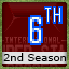 Retro Achievement for World Series: 2nd Season, 6th Stage (Difficulty Hard)