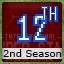 Retro Achievement for World Series: 2nd Season, 12th Stage (Difficulty Hard)