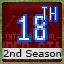 Retro Achievement for World Series: 2nd Season, 18th Stage (Difficulty Hard)