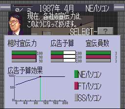 Top Management II screenshot №0