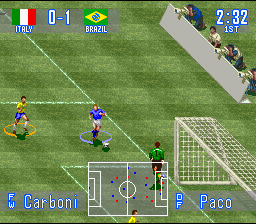 International Superstar Soccer Snes Emulator Games Emubox